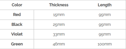 Resistance Band (Set of 4)